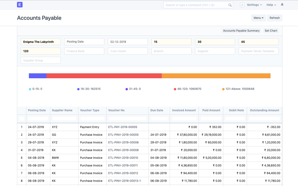 sp-accounts-payable