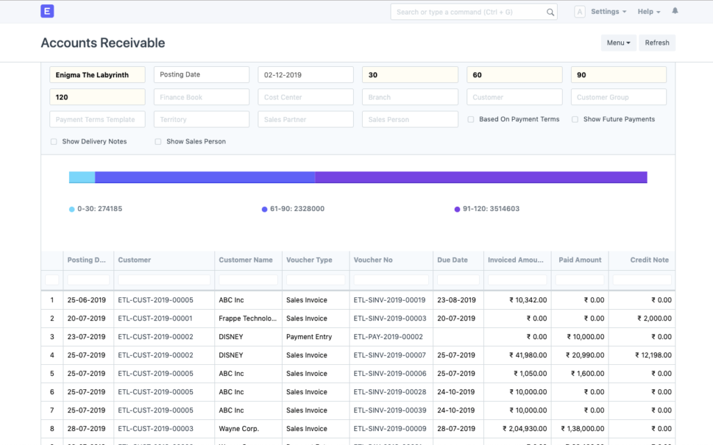 sp-accounts-receivable