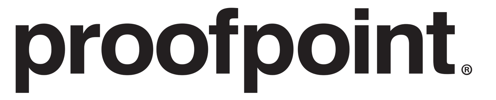 Proofpoint | Email Protection + TAP